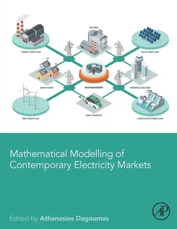 Cover of Mathematical Modelling of Contemporary Electricity Markets