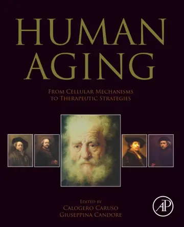 Cover of Human Aging