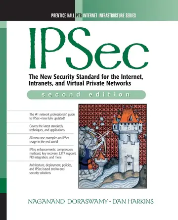 Cover of Ipsec