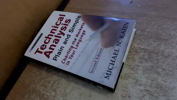 Cover of Technical Analysis Plain and Simple