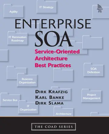 Cover of Enterprise SOA