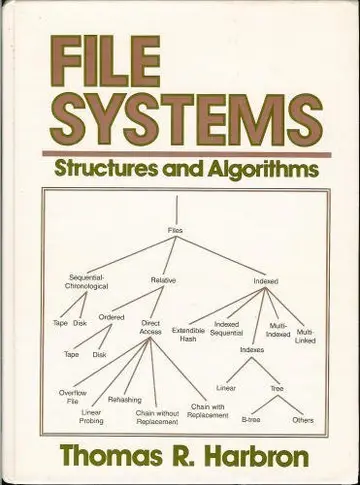 Cover of File Systems