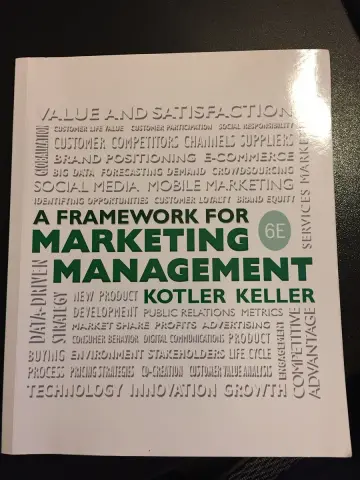 Cover of Framework for Marketing Management