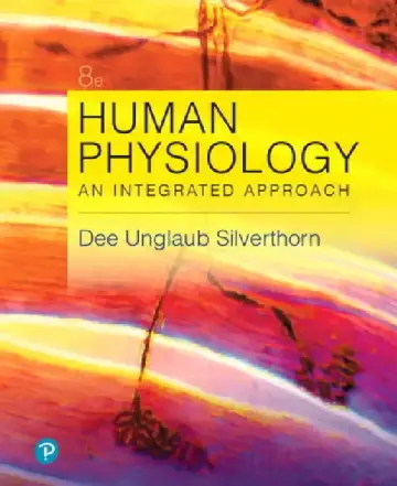 Cover of Human Physiology