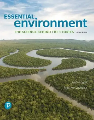 Cover of Essential Environment