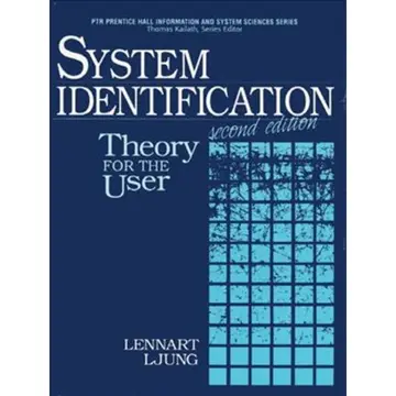 Cover of System Identification