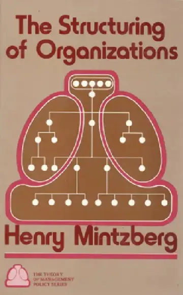 Cover of Structuring of Organizations