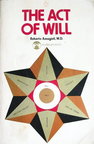 Cover of The Act of Will