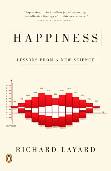 Cover of Happiness