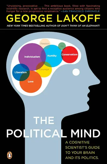 Cover of Political Mind