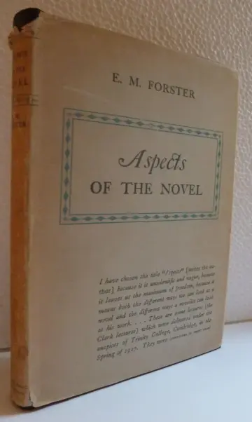 Cover of Aspects of the Novel