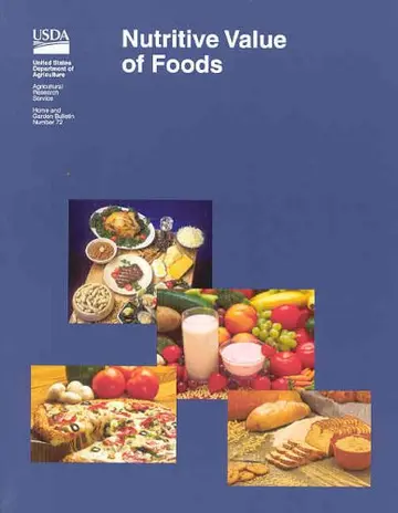 Cover of Nutritive Value of Foods