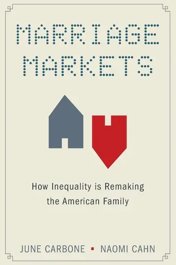 Cover of Marriage Markets