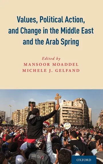Cover of Values, Political Action, and Change in the Middle East and the Arab Spring