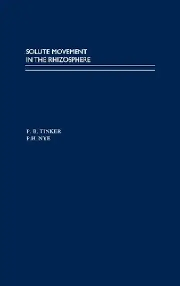 Cover of Solute Movement in the Rhizosphere