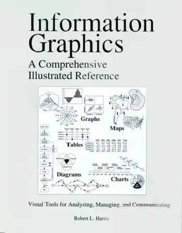 Cover of Information Graphics