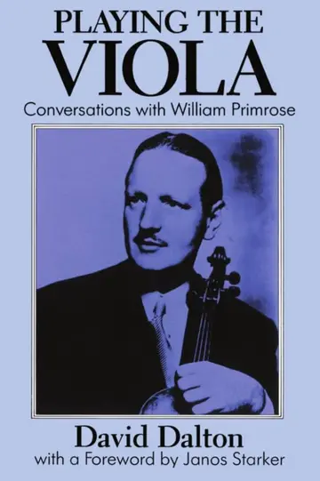 Cover of Playing the Viola
