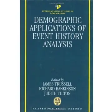 Cover of Demographic Applications of Event History Analysis