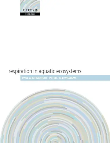 Cover of Respiration in Aquatic Ecosystems