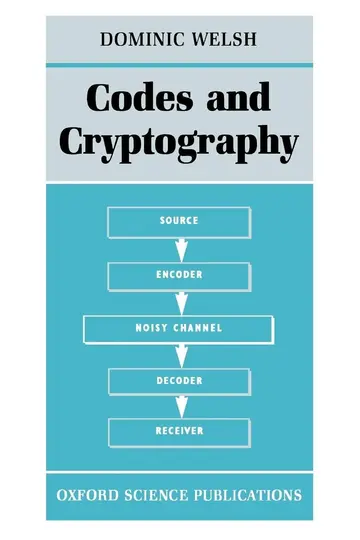 Cover of Codes and Cryptography