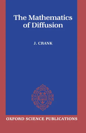 Cover of Mathematics of Diffusion