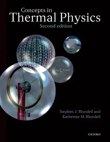 Cover of Concepts in Thermal Physics
