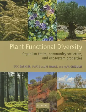Cover of Plant Functional Diversity