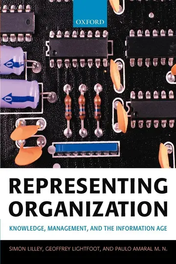 Cover of Representing Organization
