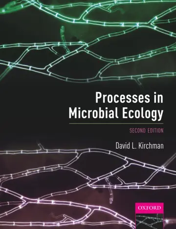 Cover of Processes in Microbial Ecology 2E P