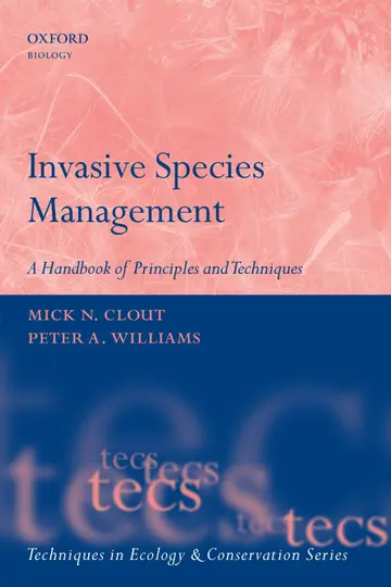 Cover of Invasive Species Management