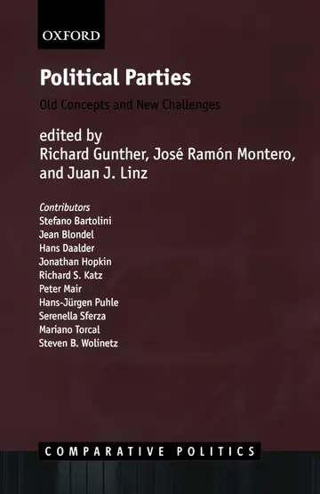 Cover of Political Parties