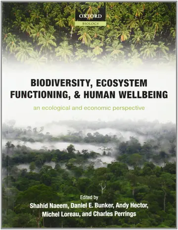 Cover of Biodiversity, Ecosystem Functioning, and Human Wellbeing