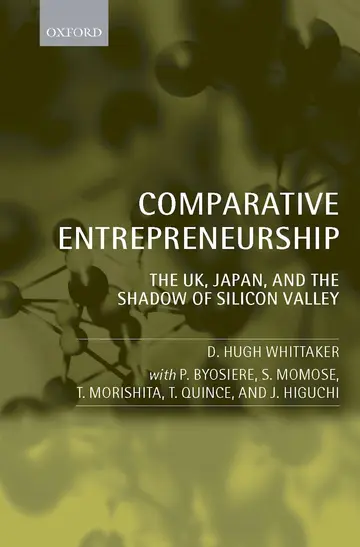 Cover of Comparative Entrepreneurship