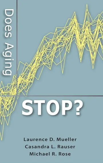 Cover of Does Aging Stop?