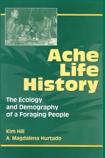 Cover of Ache Life History