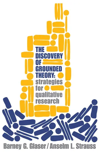 Cover of Discovery of Grounded Theory