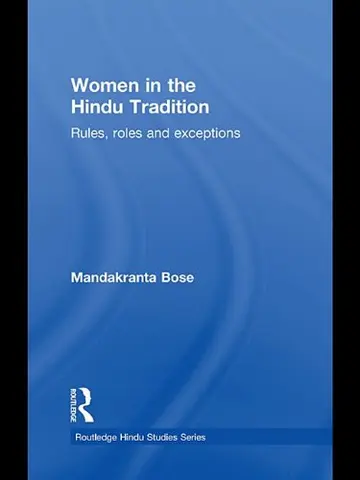 Cover of Women in the Hindu Tradition