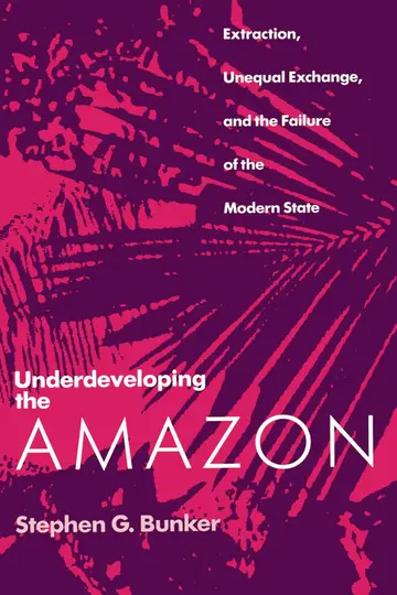 Cover of Underdeveloping the Amazon