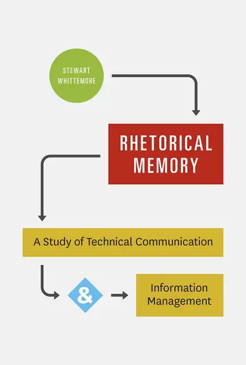 Cover of Rhetorical Memory