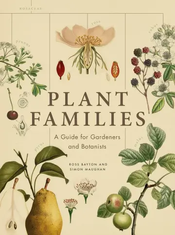 Cover of Plant Families