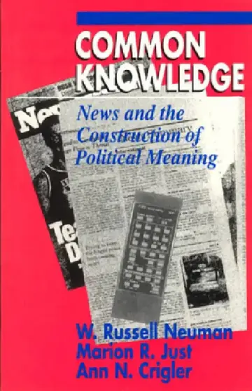 Cover of Common Knowledge