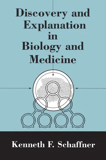 Cover of Discovery and Explanation in Biology and Medicine