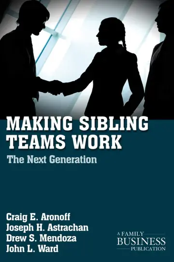Cover of Making Sibling Teams Work