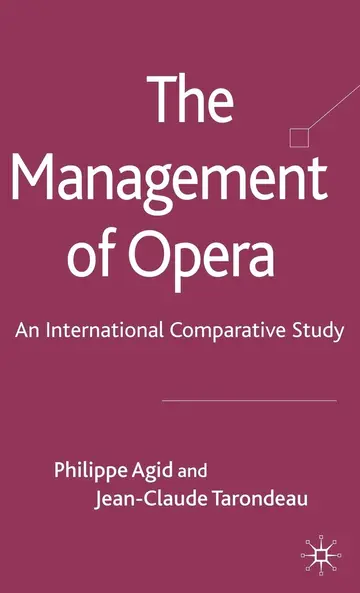 Cover of The Management of Opera