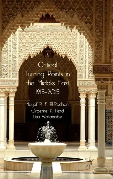 Cover of Critical Turning Points in the Middle East