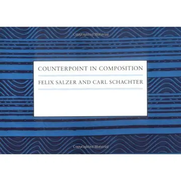 Cover of Counterpoint in Composition