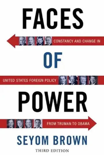 Cover of Faces of Power