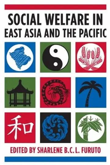 Cover of Social Welfare in East Asia and the Pacific