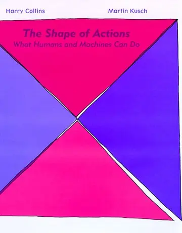 Cover of The Shape of Actions – What Humans & Machines Can Do