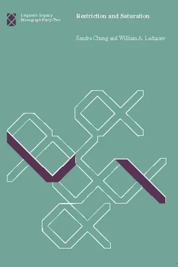 Cover of Restriction and Saturation